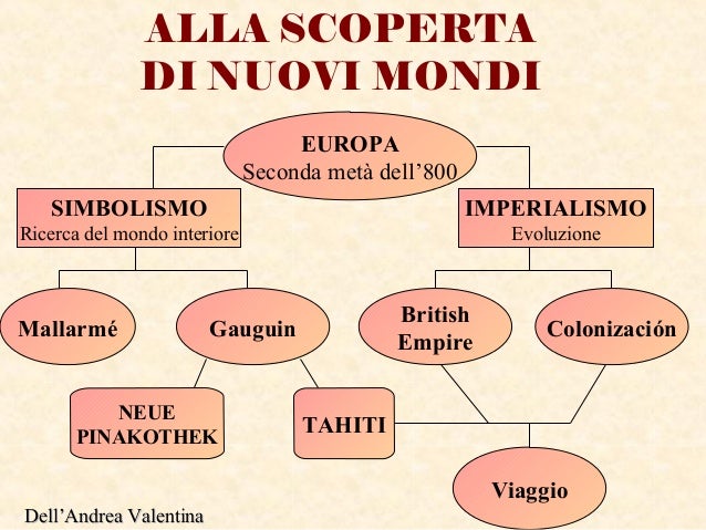 tesina sul viaggio turistico tesina sul viaggio turistico